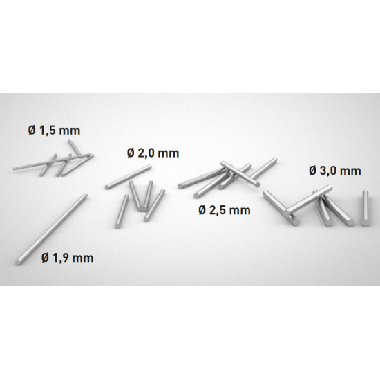 System-BAR