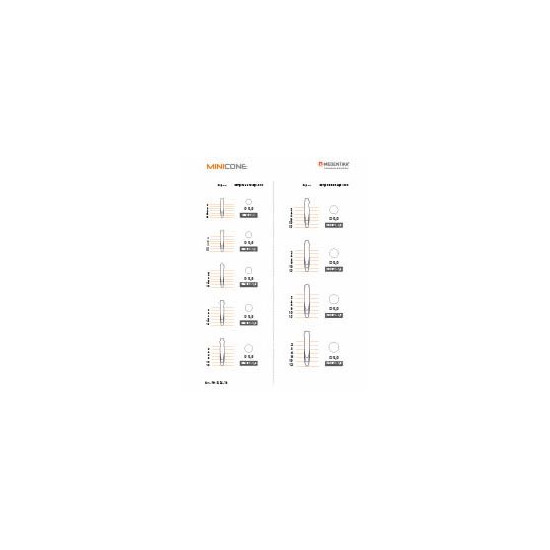 Minicone Röntgenfolie