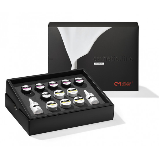 Soprano® Surface Gingiva Kit