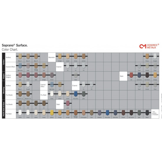 Soprano® Gingiva Stain 5 g