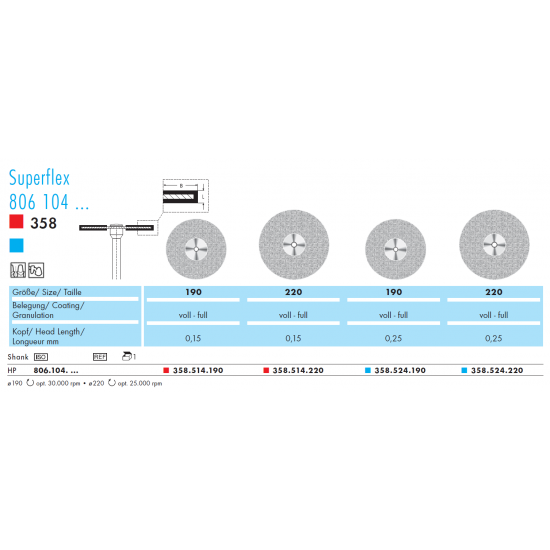 Diamantscheibe Superflex